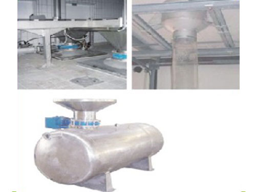 胃內(nèi)容物輸送系統(tǒng)